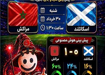 مراکش _ اسکاتلند؛ تقابل سرخپوشان اطلس و ارتش تارتان